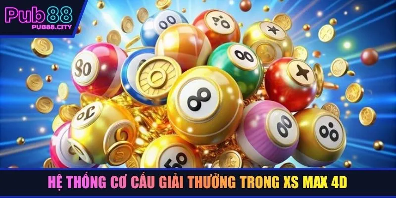 Hệ thống cơ cấu giải thưởng trong XS Max 4D 
